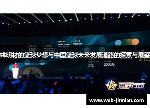 姚明材的篮球梦想与中国篮球未来发展道路的探索与展望