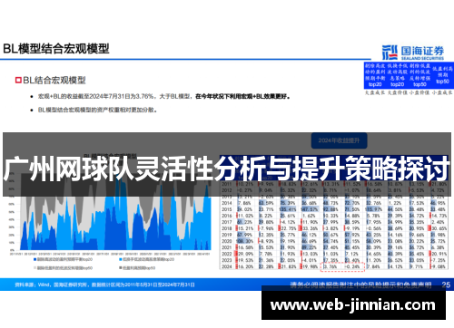 广州网球队灵活性分析与提升策略探讨