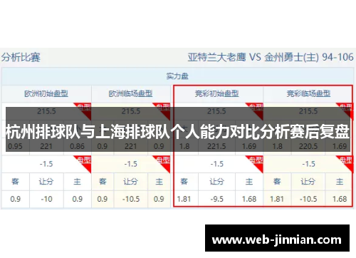 杭州排球队与上海排球队个人能力对比分析赛后复盘